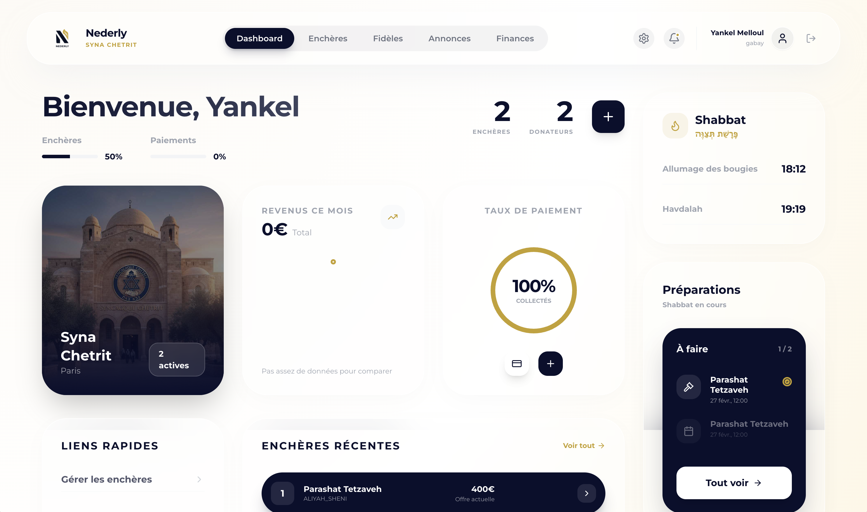 Dashboard NederlyPro - gestion des enchères de synagogue